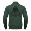 Sweatshirt Jacket Miniaturansicht